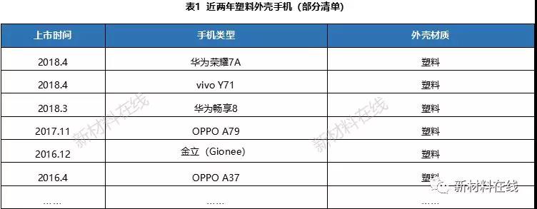 一文看懂塑料IML、IMR、IMT工藝